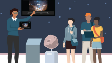 Illustration of a woman talking to a group of three people in an exhibit hall. She is holding a tablet with a ViewSpace interactive and pointing to the same interactive displayed on a monitor on the wall. Also in the exhibit hall is a model of the Moon.