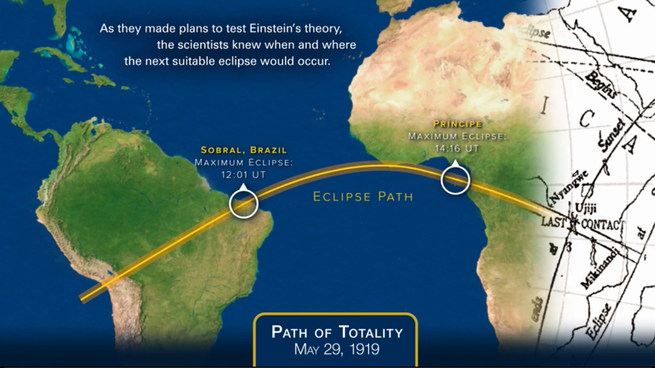 Screenshot of a video showing the path of an eclipse on May 29, 1919