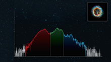 Spectrum with telescope image: Colorful line graph that rises and falls like mountain peaks, with a colorful image at top right.