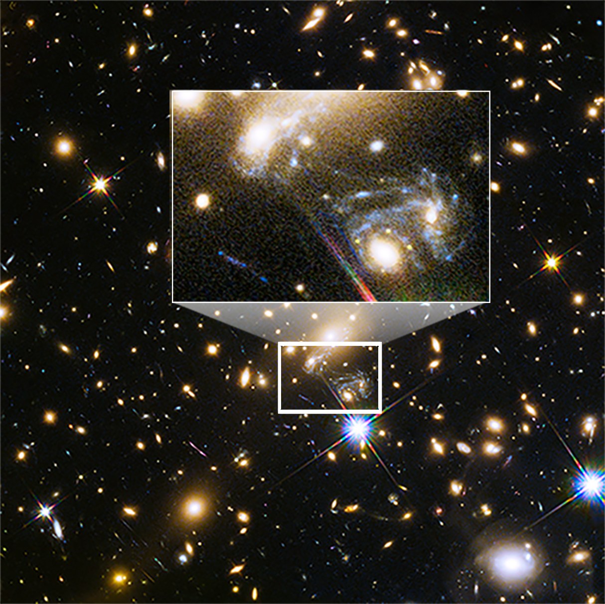 ViewSpace | Dark Matter: Supernova Refsdal