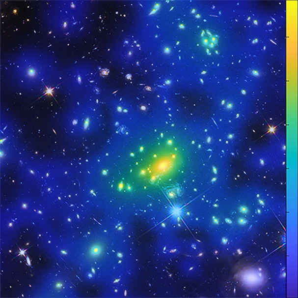 Color map shows concentration of dark matter, more at center