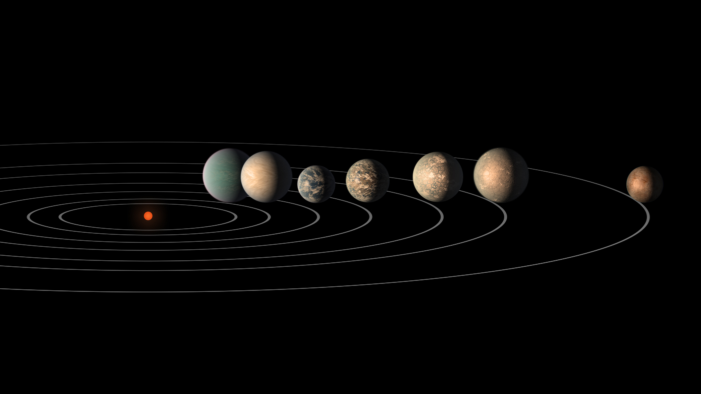 shape lines of the planets orbits