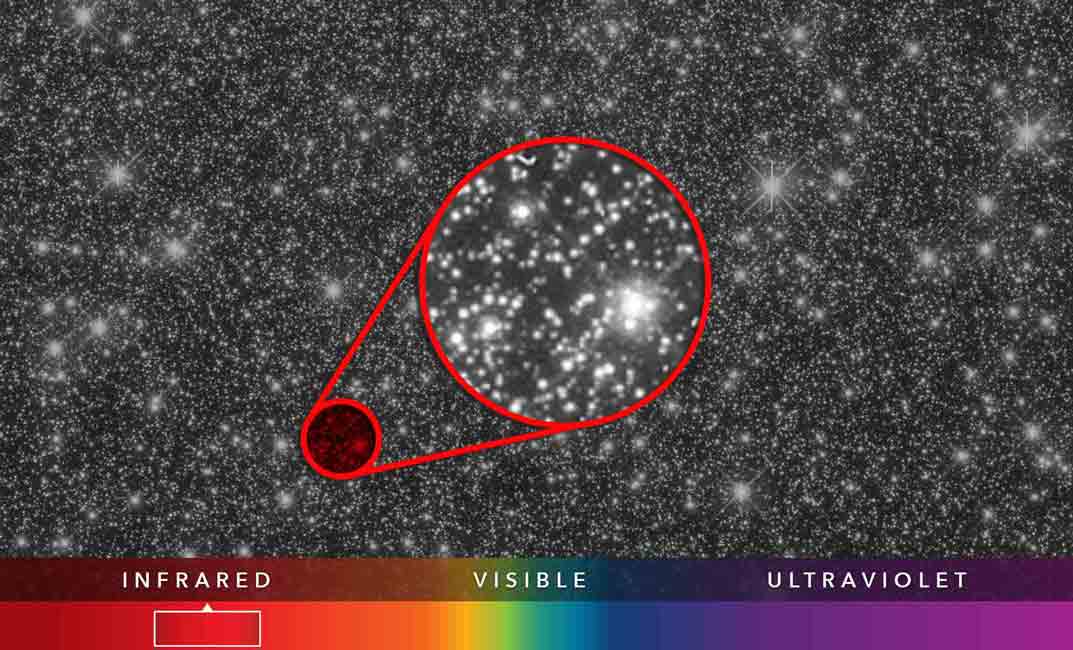 ViewSpace Forms of Light Omega Centauri