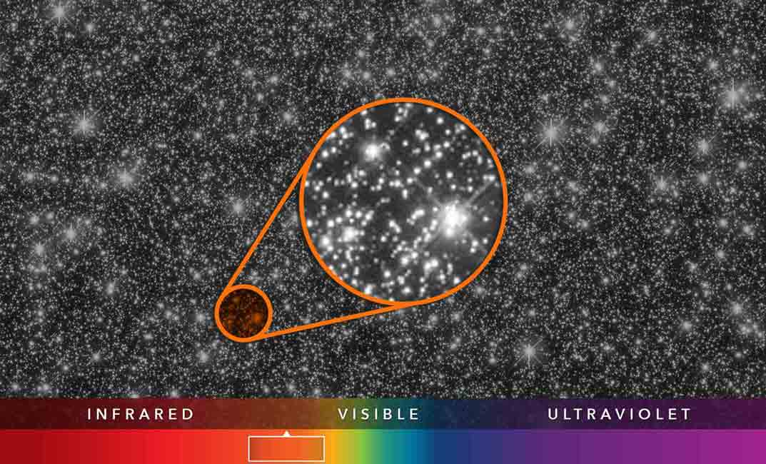 ViewSpace Forms of Light Omega Centauri