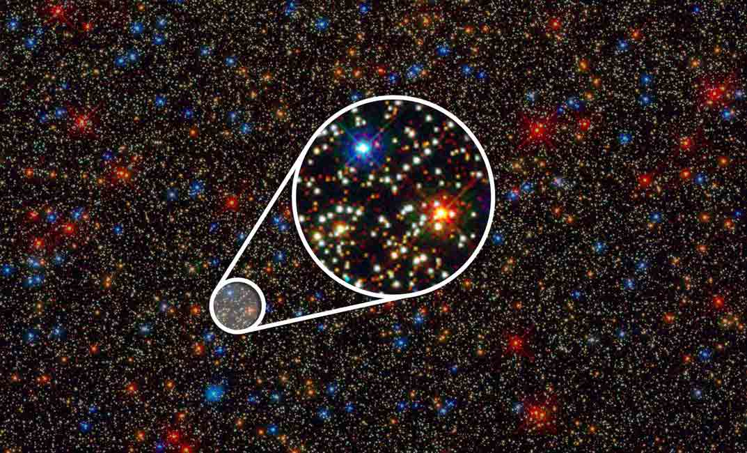Colored images shows blue, white and red stars